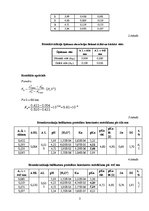 Paraugs 'Fotometriska divkrāsu indikatoru protolīzes konstantes noteikšana', 5.