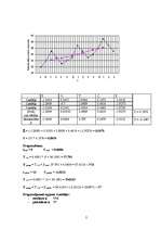 Konspekts 'Varbūtības teorija un statistika', 2.