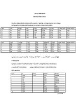 Paraugs 'Matemātiskais svārsts', 1.