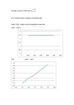 Paraugs 'Matemātiskais svārsts', 2.