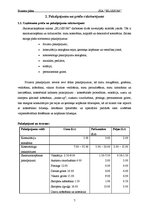 Biznesa plāns 'Biznesa plāns skaistumkopšanas salonam', 7.