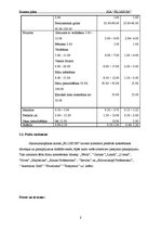 Biznesa plāns 'Biznesa plāns skaistumkopšanas salonam', 8.