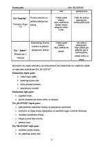 Biznesa plāns 'Biznesa plāns skaistumkopšanas salonam', 13.