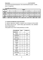 Biznesa plāns 'Biznesa plāns skaistumkopšanas salonam', 19.