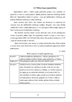 Biznesa plāns 'Viesu māja', 10.