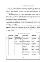 Biznesa plāns 'Viesu māja', 15.