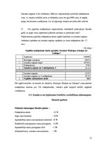 Biznesa plāns 'Viesnīcas "Bulciņas, kūciņas un gultiņas" finanšu rādītāju analīze', 12.