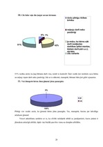Referāts 'Bērna attīstība līdz divu gadu vecumam', 28.