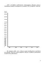 Referāts 'Производственная стратегия', 17.