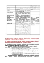 Konspekts 'Integrētais pārbaudījums “Vadītājs sporta jomā” 1. daļa', 6.