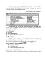 Biznesa plāns 'SIA "Verums"', 5.