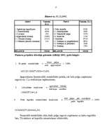 Biznesa plāns 'SIA "Verums"', 17.