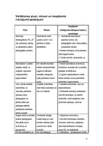 Referāts 'Pirmsskolas pedagoga draba kvalitātes vērtēšana', 11.