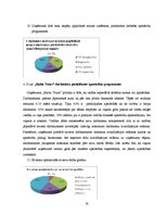 Diplomdarbs 'Personāla motivācijas analīze uzņēmumā a/s "Baltic Tours"', 70.