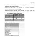 Konspekts 'Biotas daudzveidības indeksi: aprēķināšana un lietojums', 4.