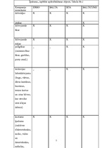 Referāts 'Apdrošināšanas tiesības. Īpašuma apdrošināšana. Mājokļu apdrošināšana', 7.