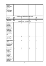 Referāts 'Apdrošināšanas tiesības. Īpašuma apdrošināšana. Mājokļu apdrošināšana', 12.