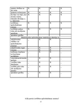 Referāts 'Apdrošināšanas tiesības. Īpašuma apdrošināšana. Mājokļu apdrošināšana', 15.