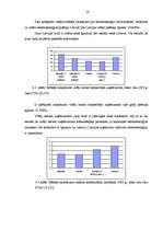Referāts 'Monopoli un to valstiskā regulēšana', 20.