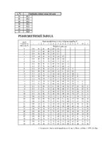 Paraugs 'Laboratorijas darbs "Gaisa relatīvā mitruma noteikšana"', 3.
