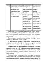 Referāts 'Rotaļu nozīme pirmsskolas vecuma bērnu attīstībā', 11.