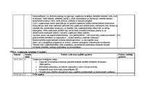 Prakses atskaite 'Grāmatvedības prakses atskaite', 4.