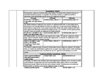 Prakses atskaite 'Grāmatvedības prakses atskaite', 9.