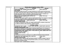 Prakses atskaite 'Grāmatvedības prakses atskaite', 11.