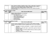 Prakses atskaite 'Grāmatvedības prakses atskaite', 16.