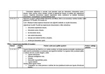 Prakses atskaite 'Grāmatvedības prakses atskaite', 17.