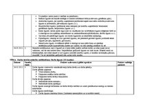 Prakses atskaite 'Grāmatvedības prakses atskaite', 18.