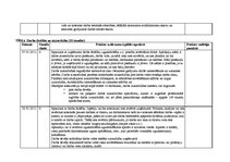 Prakses atskaite 'Grāmatvedības prakses atskaite', 21.