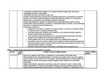 Prakses atskaite 'Grāmatvedības prakses atskaite', 22.