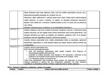 Prakses atskaite 'Grāmatvedības prakses atskaite', 27.