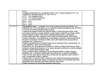 Prakses atskaite 'Grāmatvedības prakses atskaite', 34.