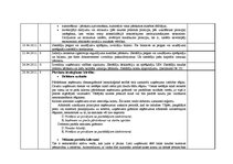 Prakses atskaite 'Grāmatvedības prakses atskaite', 48.