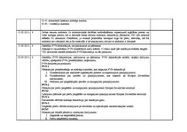 Prakses atskaite 'Grāmatvedības prakses atskaite', 50.