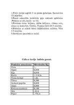 Konspekts 'Putnu gaļas ēdieni', 9.