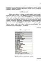 Referāts 'Uzņēmuma mārketinga vides un stratēģijas analīze un darbības plānošana', 11.