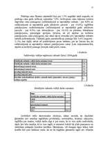 Referāts 'Uzņēmuma mārketinga vides un stratēģijas analīze un darbības plānošana', 15.