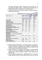 Referāts 'Uzņēmuma mārketinga vides un stratēģijas analīze un darbības plānošana', 23.