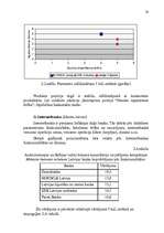 Referāts 'Uzņēmuma mārketinga vides un stratēģijas analīze un darbības plānošana', 30.
