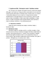 Referāts 'Uzņēmuma SIA "Tehniskais centrs" attīstības analīze', 4.