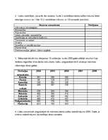 Konspekts 'Eksperta anketa', 2.