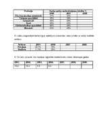 Konspekts 'Eksperta anketa', 3.