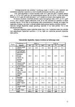 Referāts 'Augseku sistēmas projektēšana modeļsaimniecībai "Rogas"', 12.