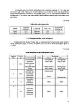 Referāts 'Augseku sistēmas projektēšana modeļsaimniecībai "Rogas"', 14.