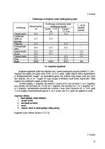 Referāts 'Augseku sistēmas projektēšana modeļsaimniecībai "Rogas"', 16.