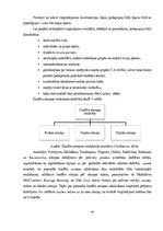 Diplomdarbs 'Pusaudžu kustību atmiņas uzlabošana deju nodarbībās', 24.