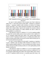 Diplomdarbs 'Pusaudžu kustību atmiņas uzlabošana deju nodarbībās', 31.